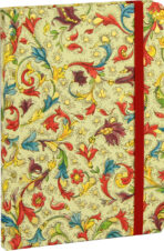 notesi spiralni zvezki za pisarno 1517112418349