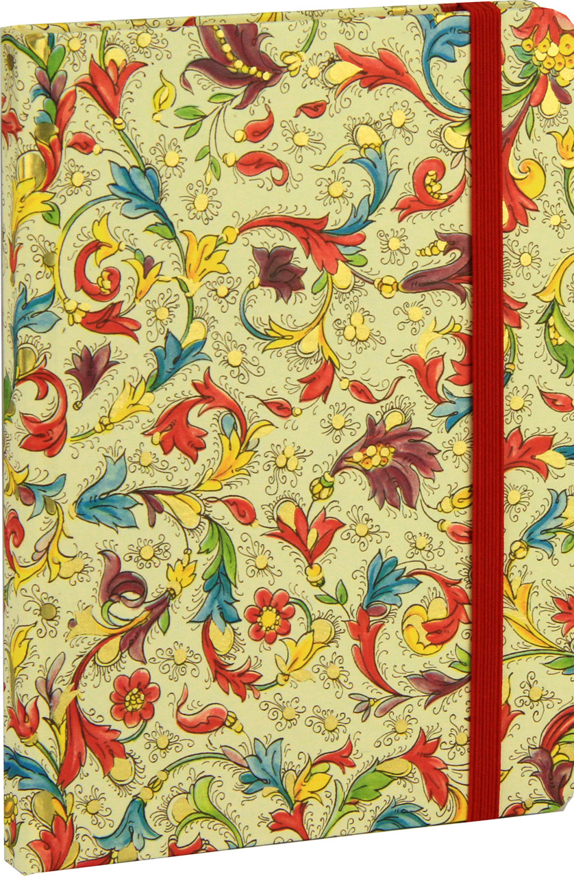 notesi spiralni zvezki za pisarno 1517112418349 notesi spiralni zvezki za pisarno 1517112418349